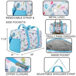 Disney Stitch Tropical Watercolor Print White 18" Duffle Bag 10 Disney Stitch Tropical Watercolor Print White 18" Duffle Bag -Disney Sales Store GUEST e9772d8f 50cc 470f 9fd3 a50bd84b0715